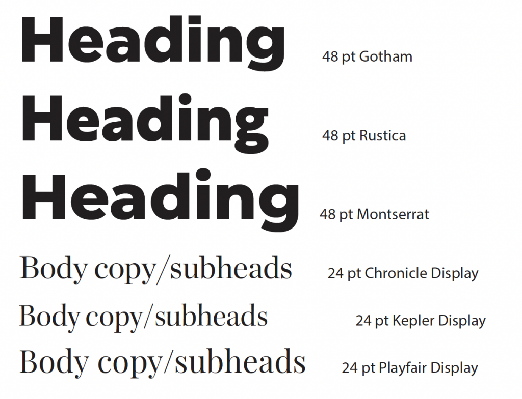 Font Comparisons – font style & Size